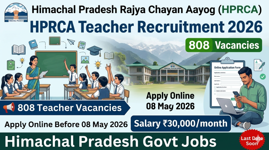 HPRCA Teacher Recruitment 2026
