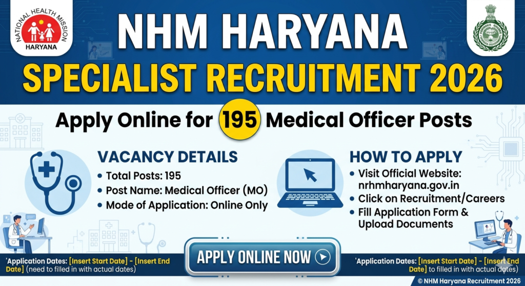 NHM Haryana Specialist Recruitment 2026